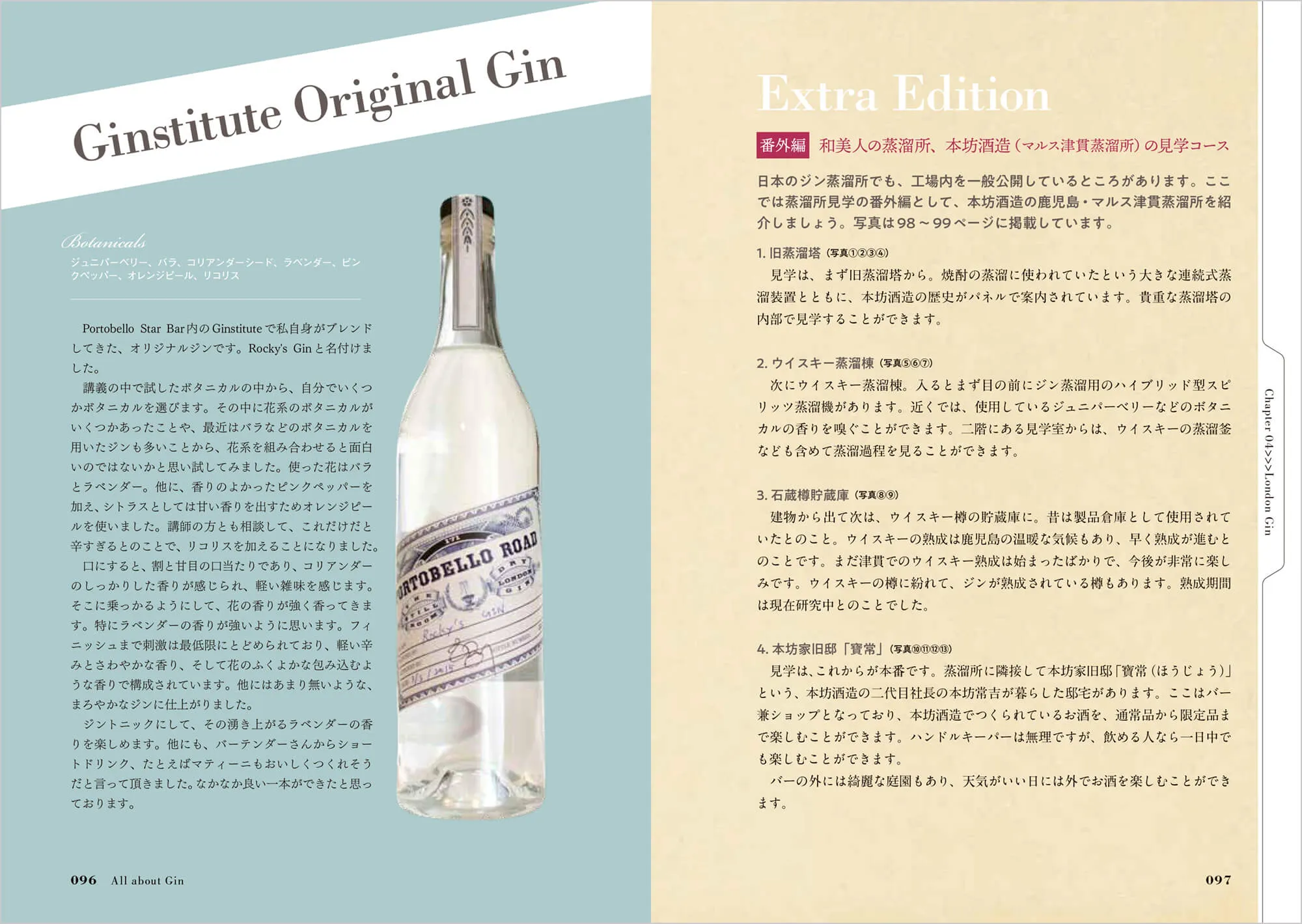 All About GIN ジンのすべて 中面